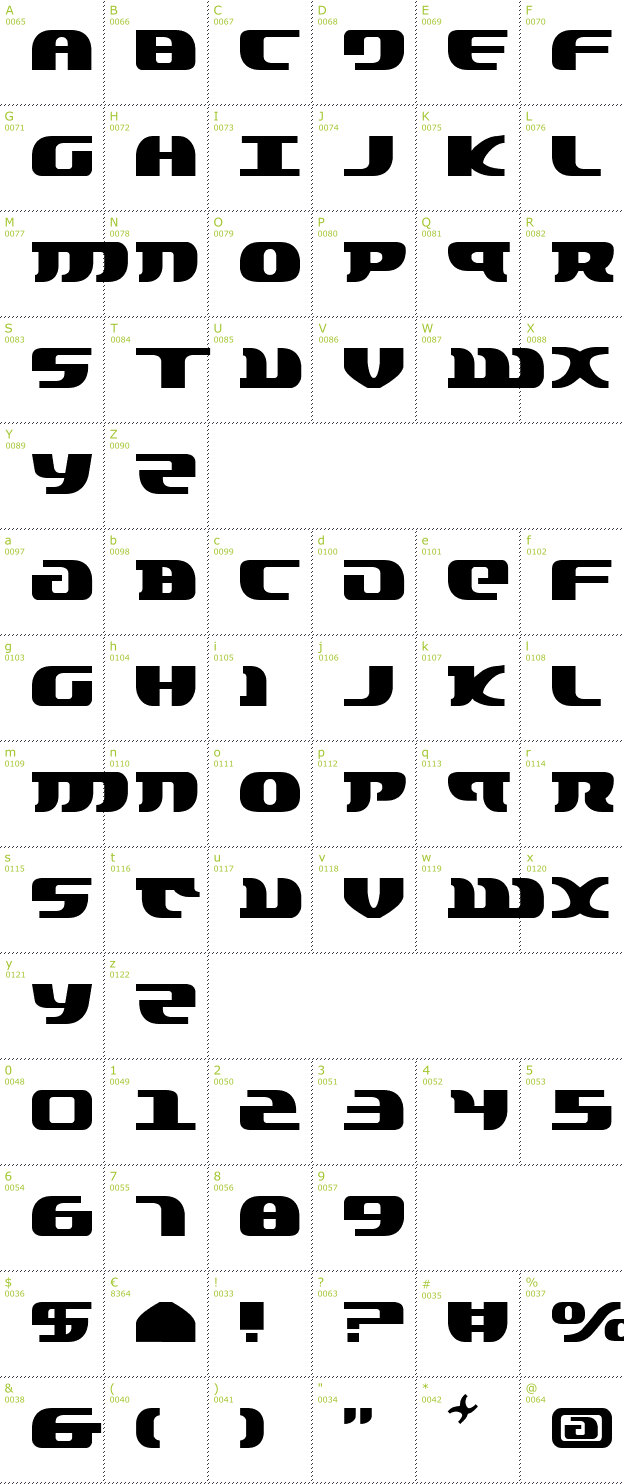 Character Mini-Map: Lord of the Sith font