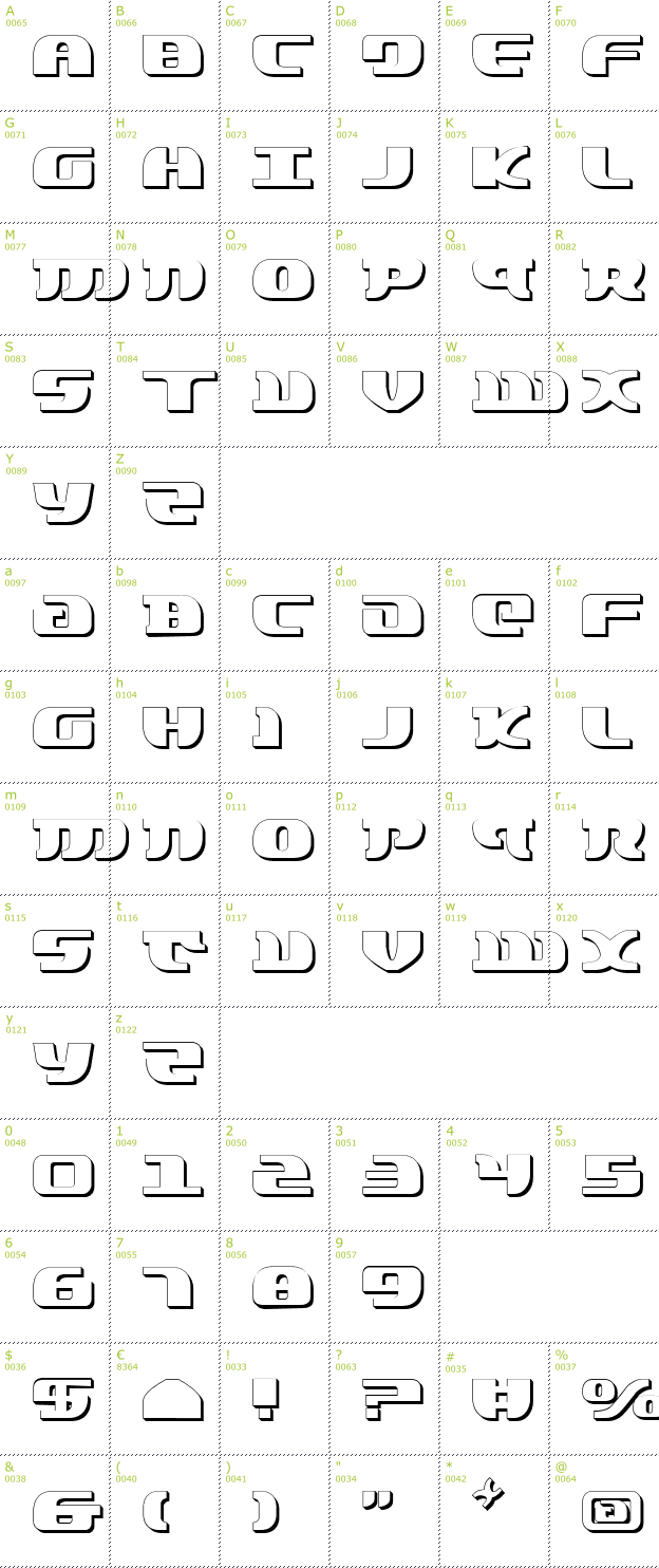 Character Mini-Map: Lord of the Sith Shadow font