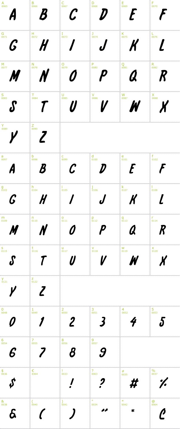 Character Mini-Map: International Super Hero font