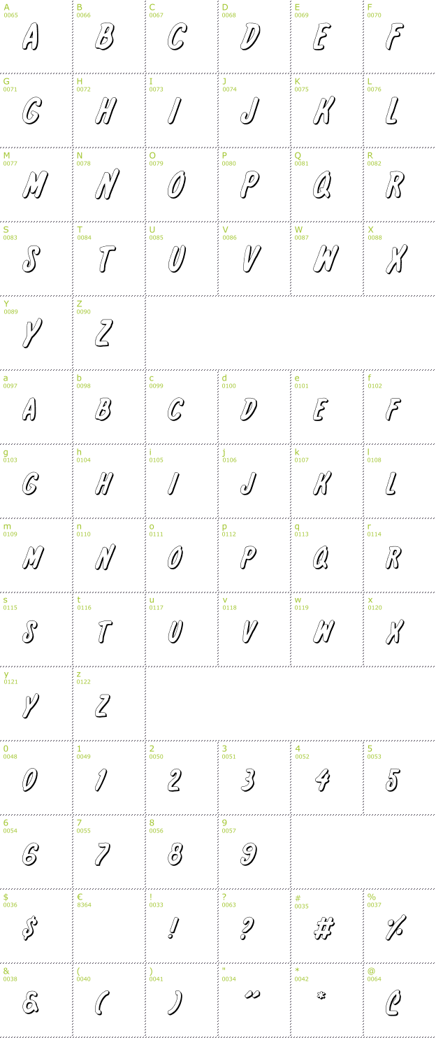 Character Mini-Map: International Super Hero Out font