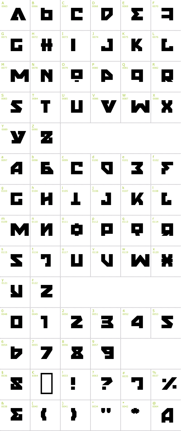 Character Mini-Map: Nyet font