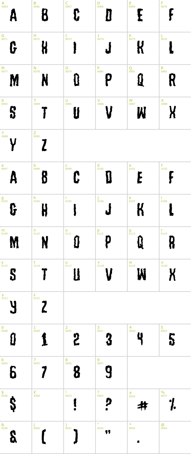 Character Mini-Map: Tussle font