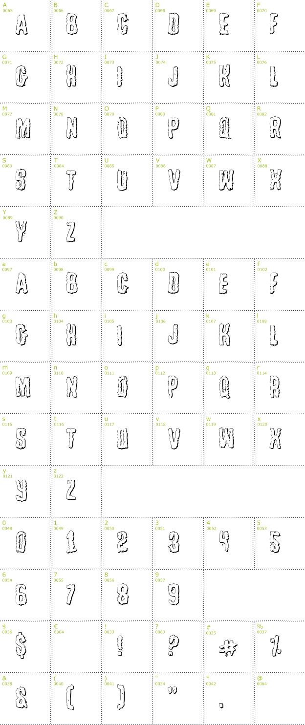 Character Mini-Map: Tussle Outline font