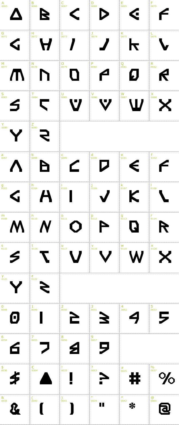 Character Mini-Map: Terra Firma font