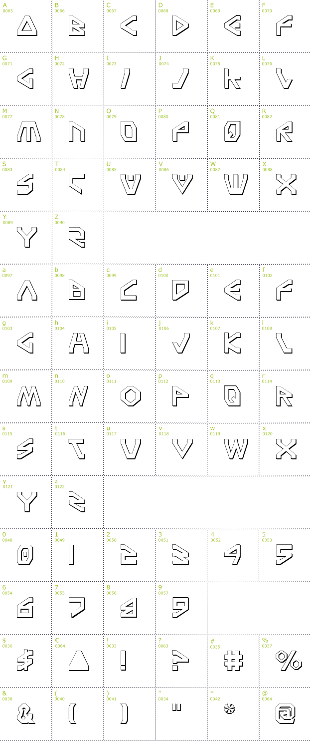 Character Mini-Map: Terra Firma Shadow font