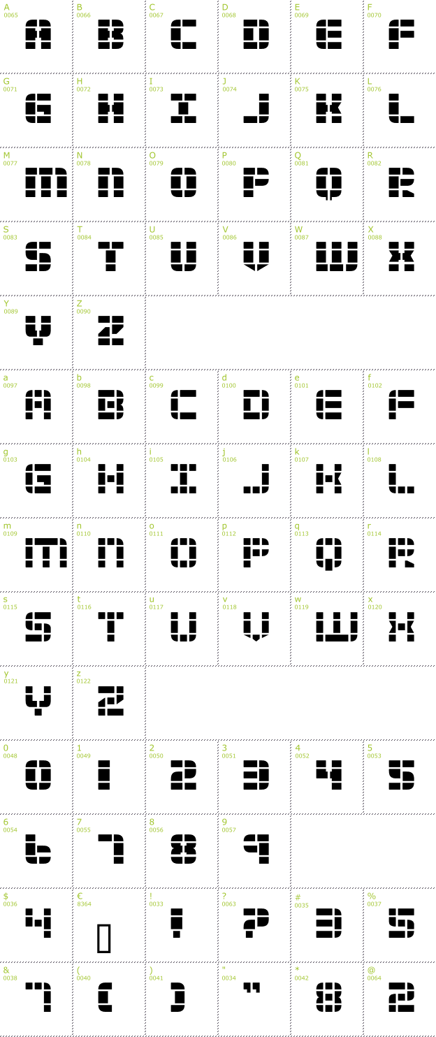 Character Mini-Map: 2 Tech font