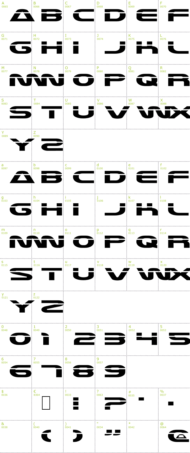 Character Mini-Map: Laserian font