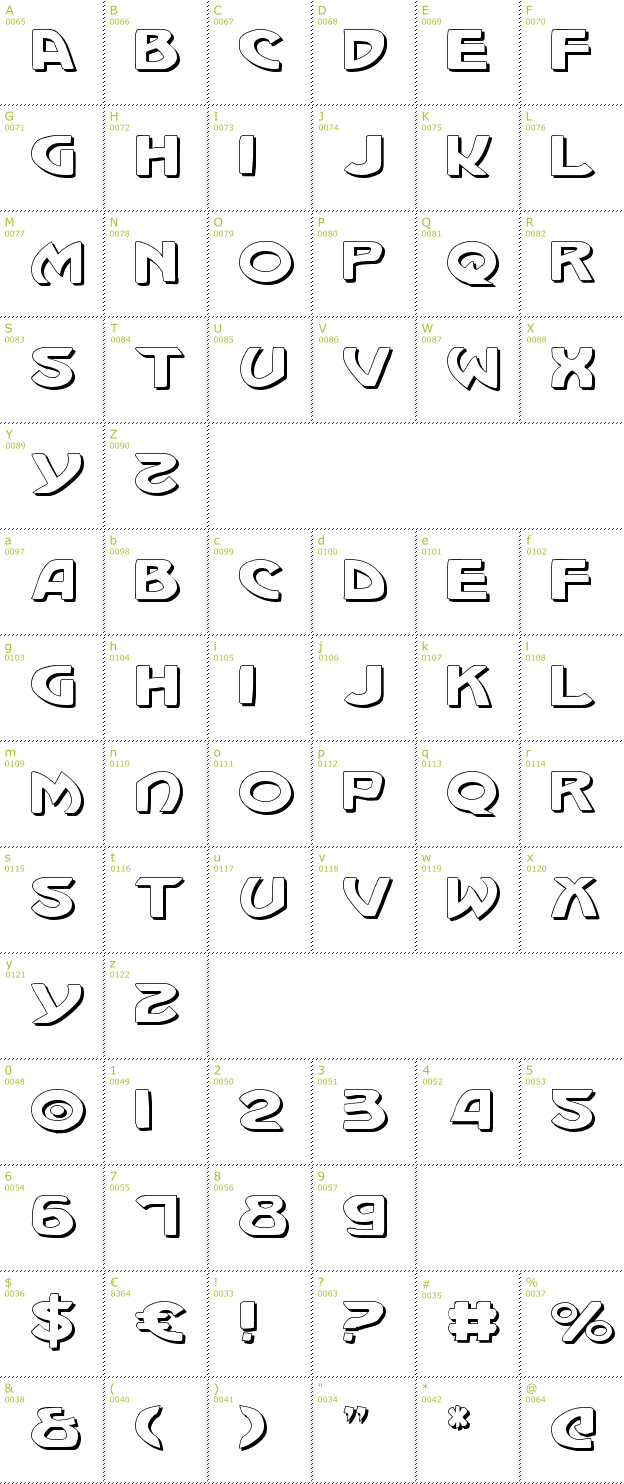 Character Mini-Map: Machiavelli Shadow font