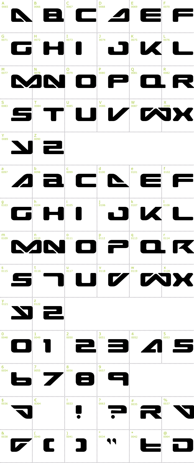 Character Mini-Map: Sea Dog 2001 font