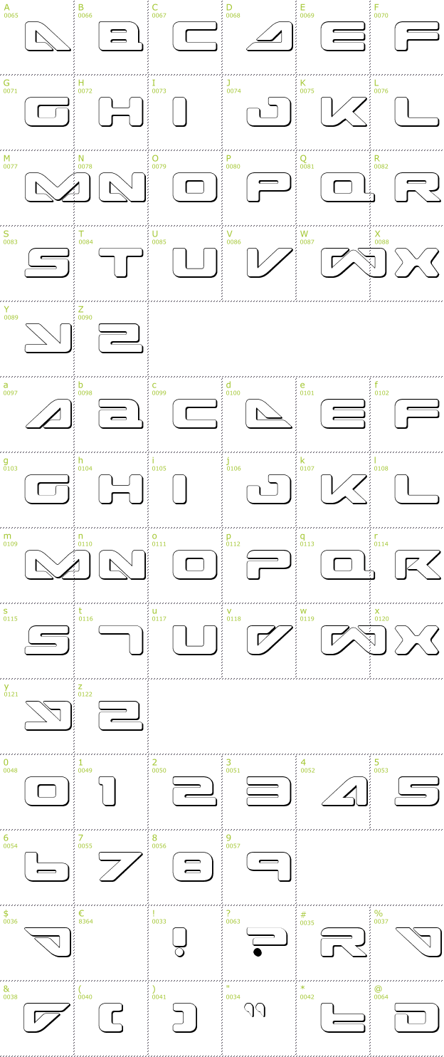 Character Mini-Map: Sea Dog 2001 Shadow font