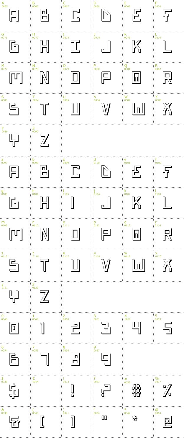 Character Mini-Map: Bionic Type Shadow font