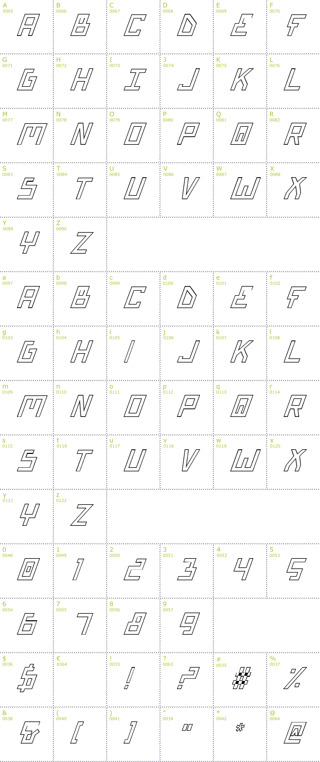 Character Mini-Map: Bionic Type Out Italic font