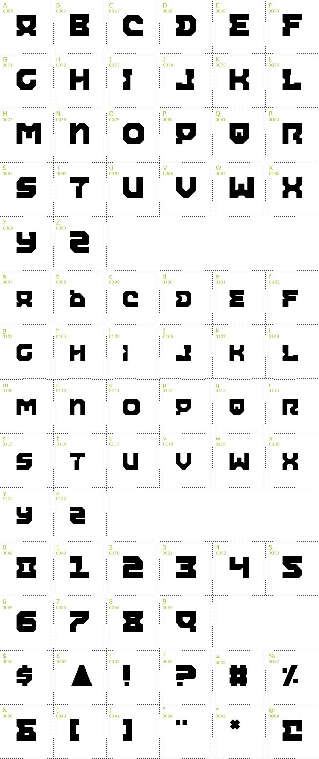 Character Mini-Map: Airacobra font