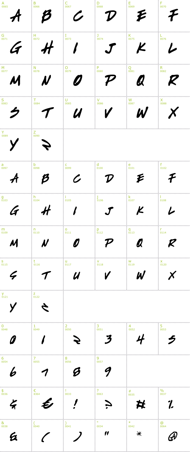 Character Mini-Map: Write Off font