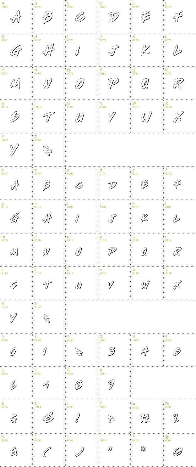 Character Mini-Map: Write Off Outline font