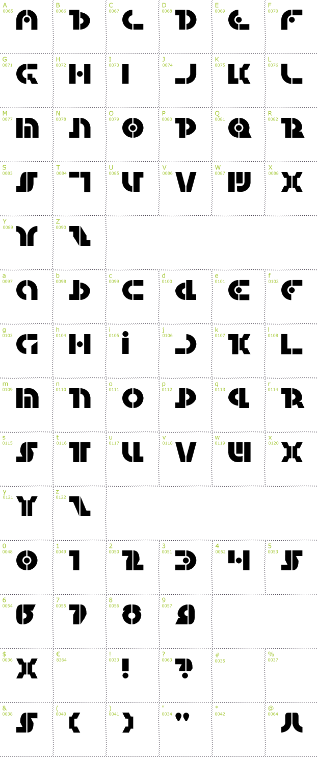 Character Mini-Map: Questlok font