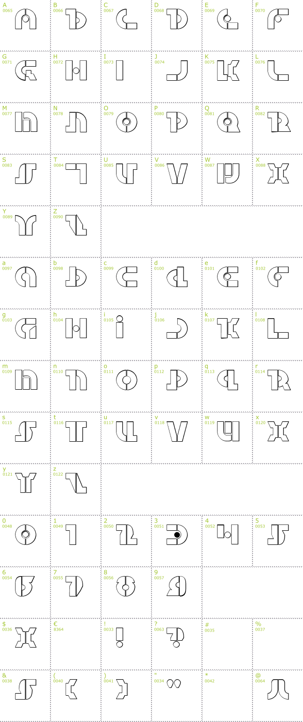 Character Mini-Map: Questlok Shadow font