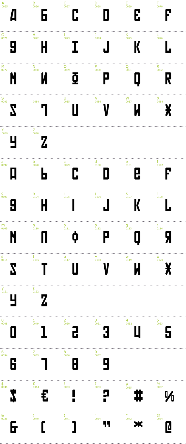 Character Mini-Map: Soviet font