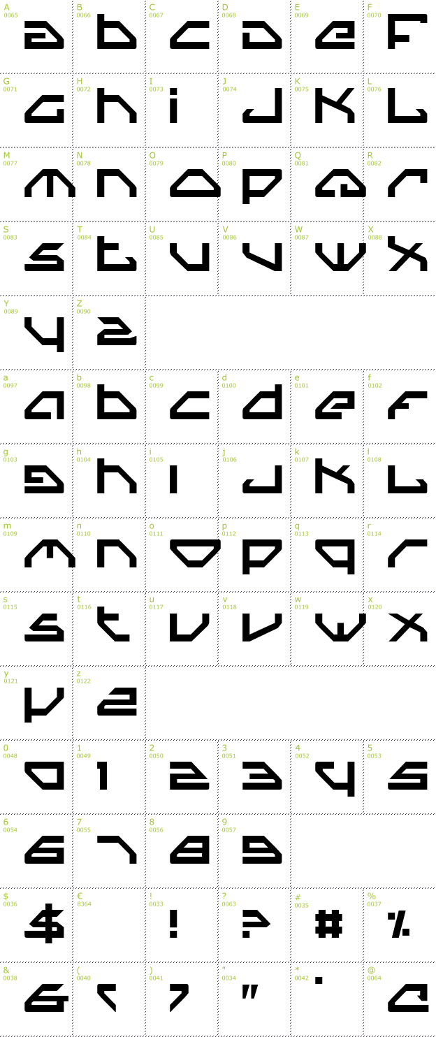 Character Mini-Map: Spy Lord font