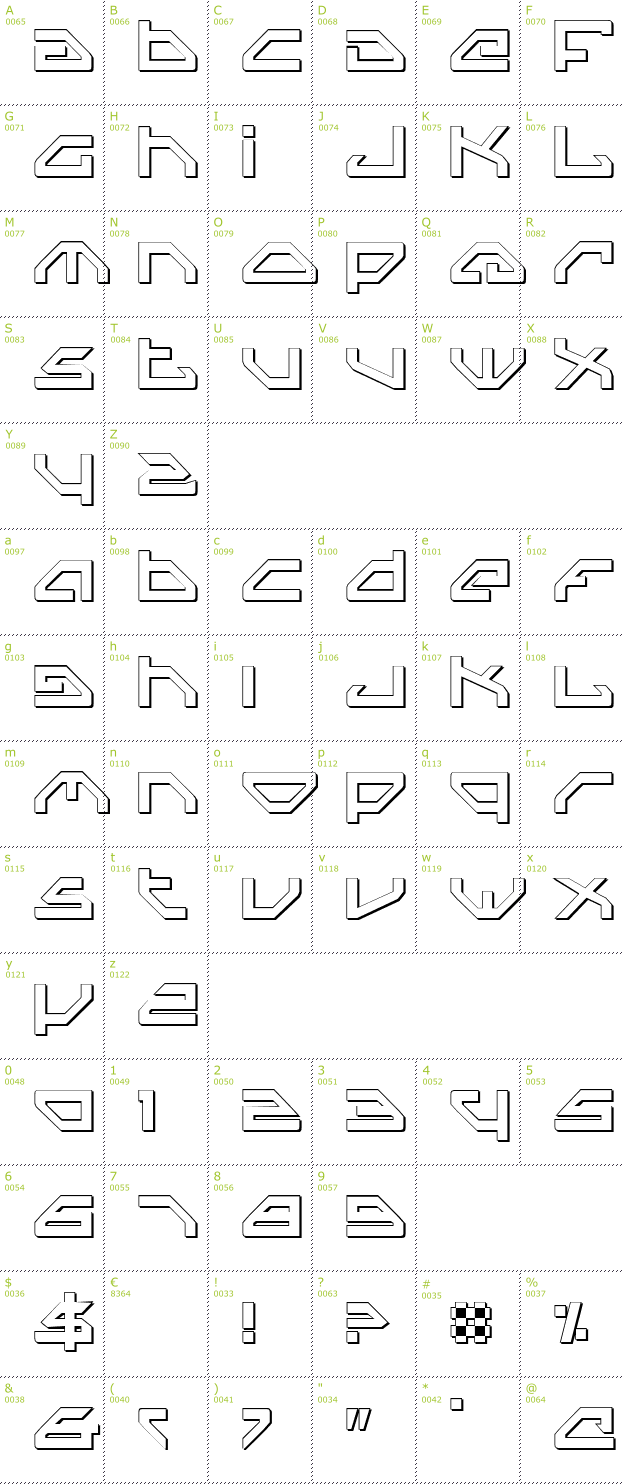 Character Mini-Map: Spy Lord Outline font