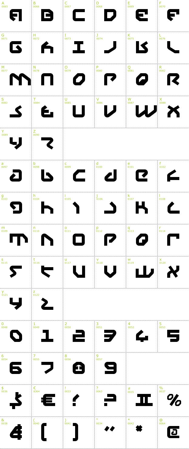 Character Mini-Map: Yahren font