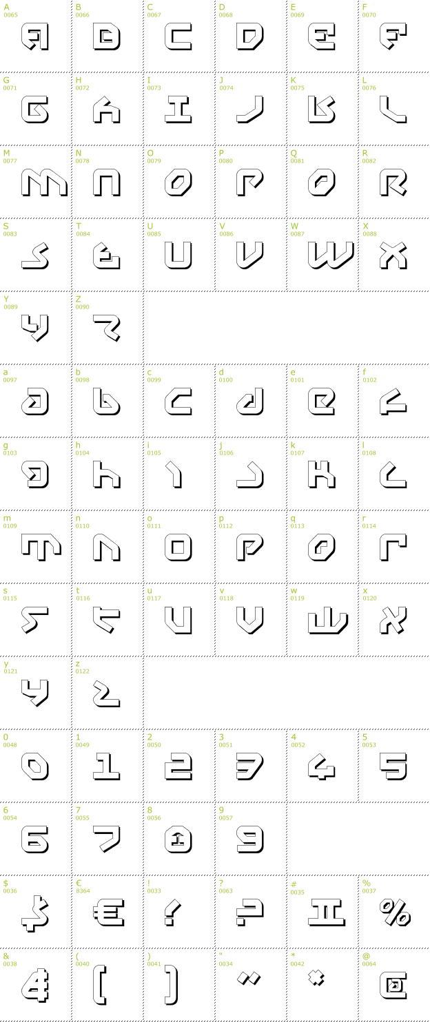 Character Mini-Map: Yahren Shadow font