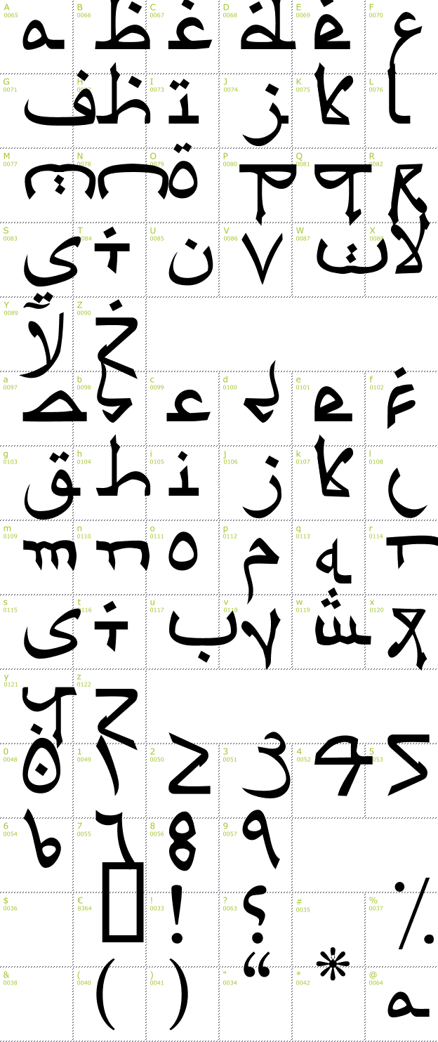 Character Mini-Map: Psuedo Saudi font