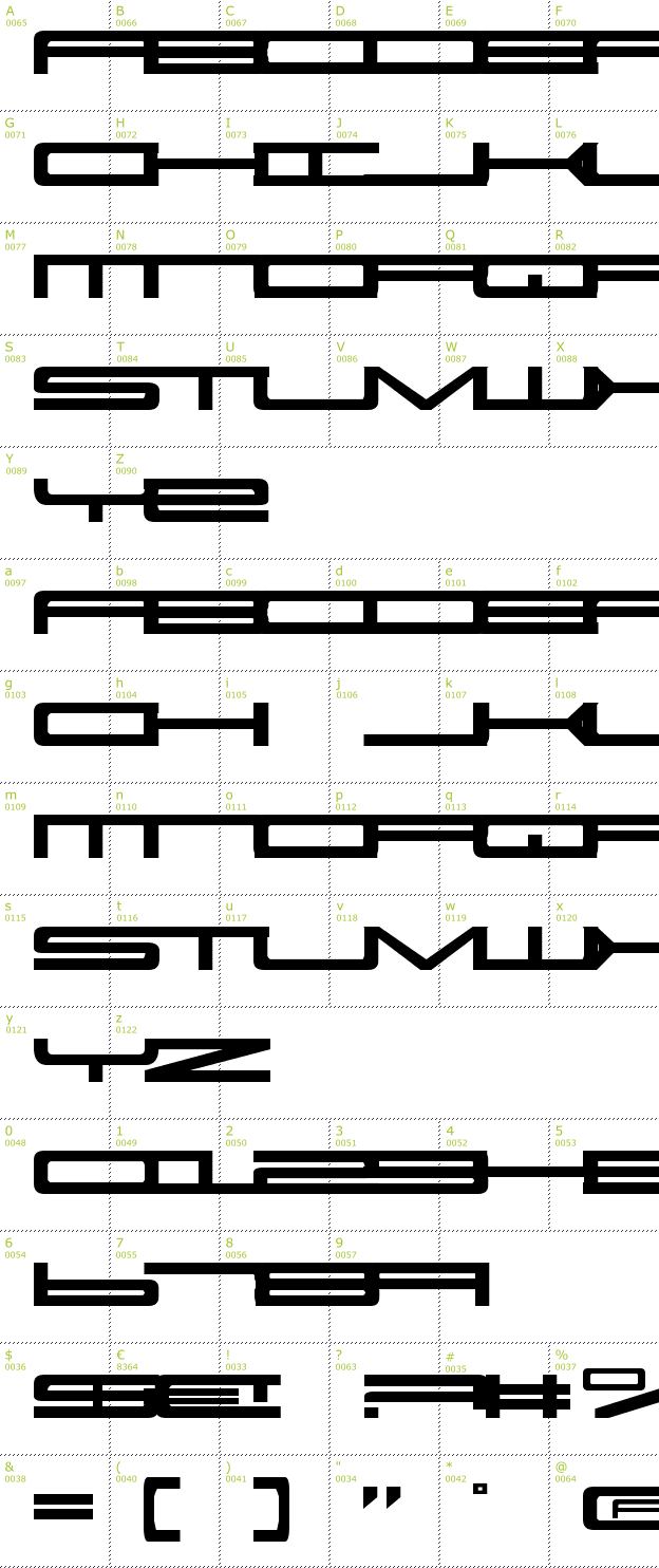 Character Mini-Map: Ultra 911 font