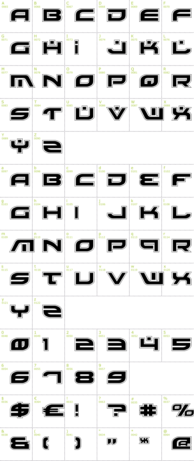 Character Mini-Map: Battlefield Pro font