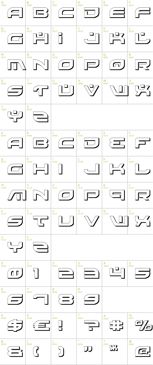 Character Mini-Map: Battlefield Shadow font