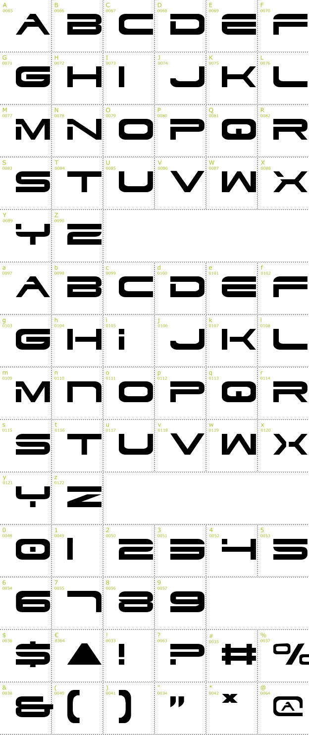 Character Mini-Map: Dodger font