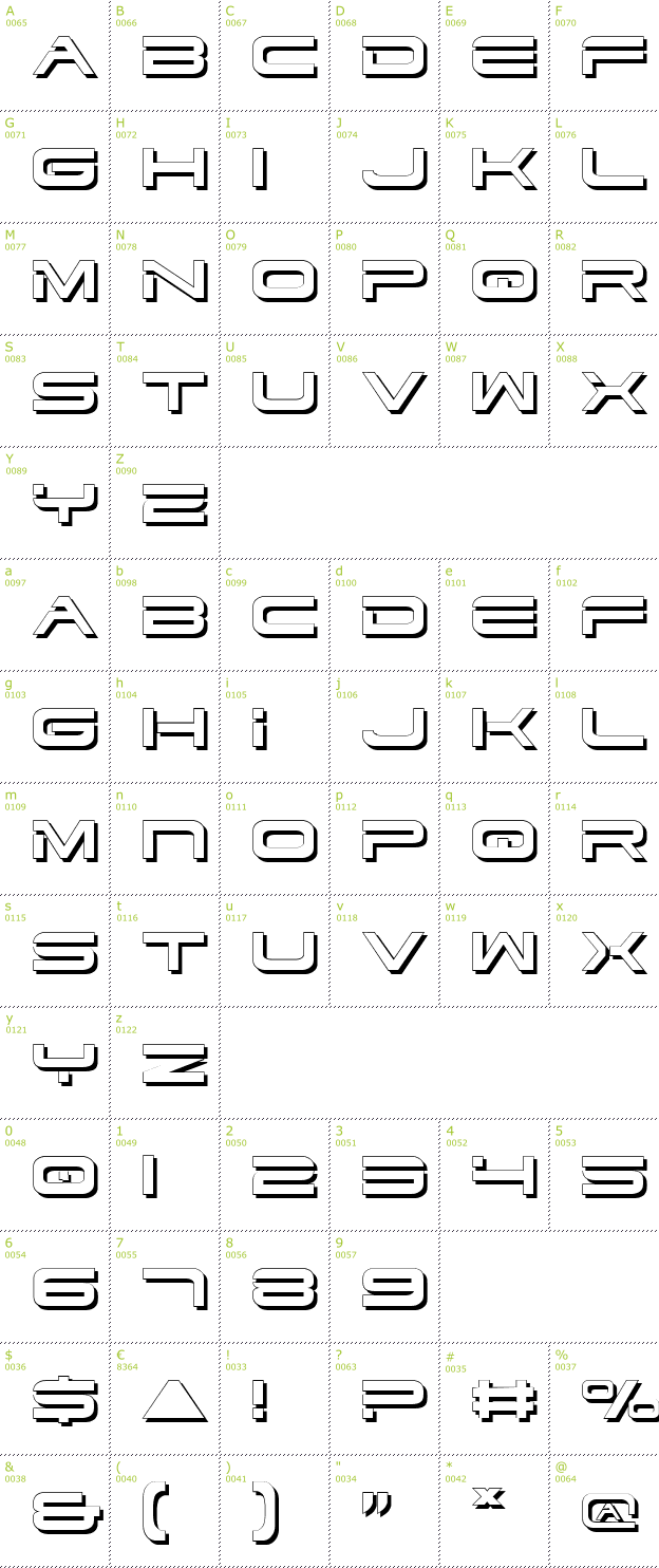 Character Mini-Map: Dodger Shadow font