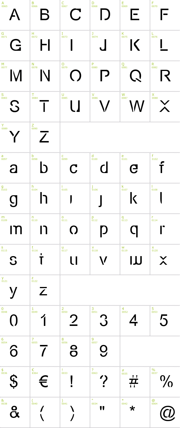 Character Mini-Map: Eco-Files font