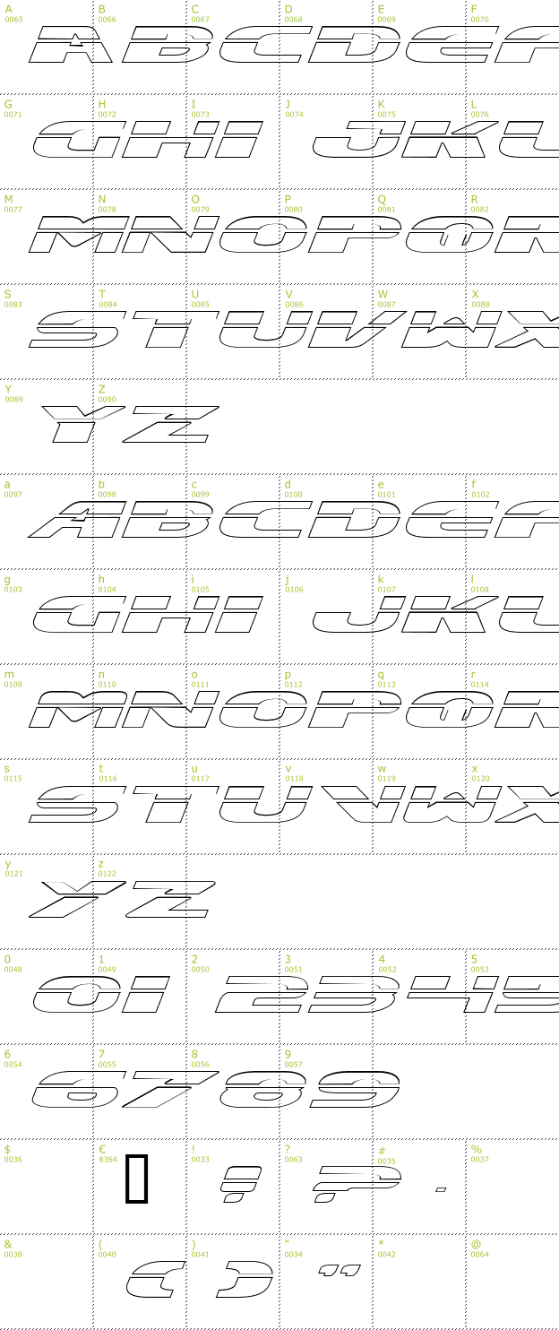 Character Mini-Map: Excelerate Outline font