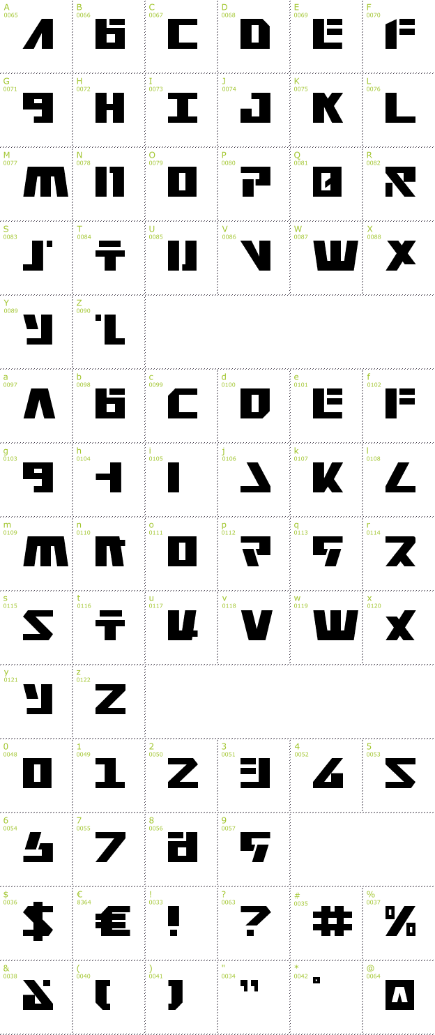 Character Mini-Map: Falconhead font