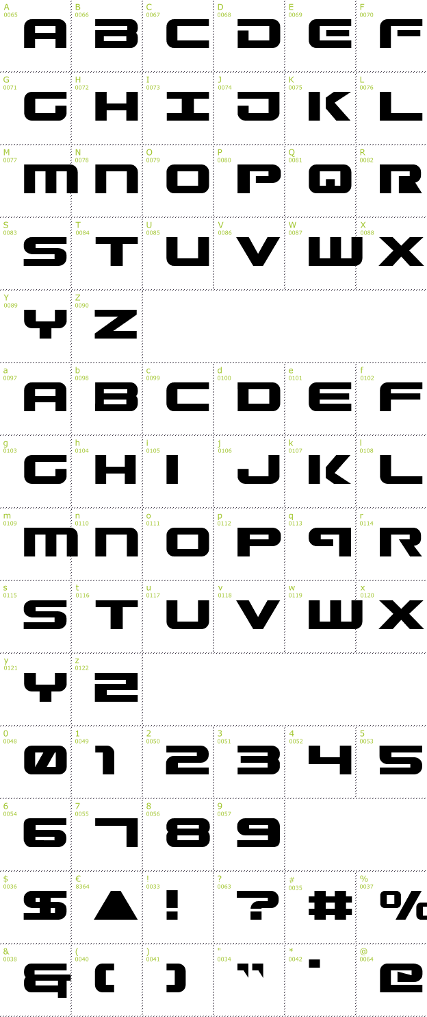 Character Mini-Map: Gunship font