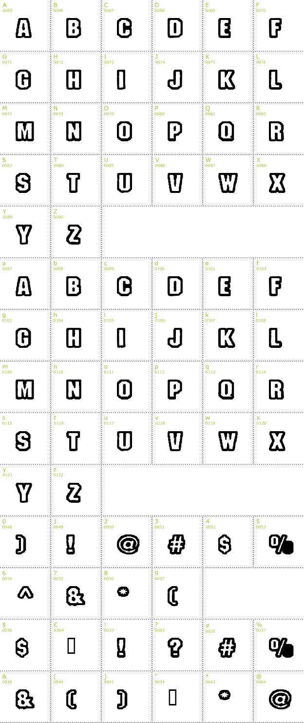 Character Mini-Map: Fanatika One font