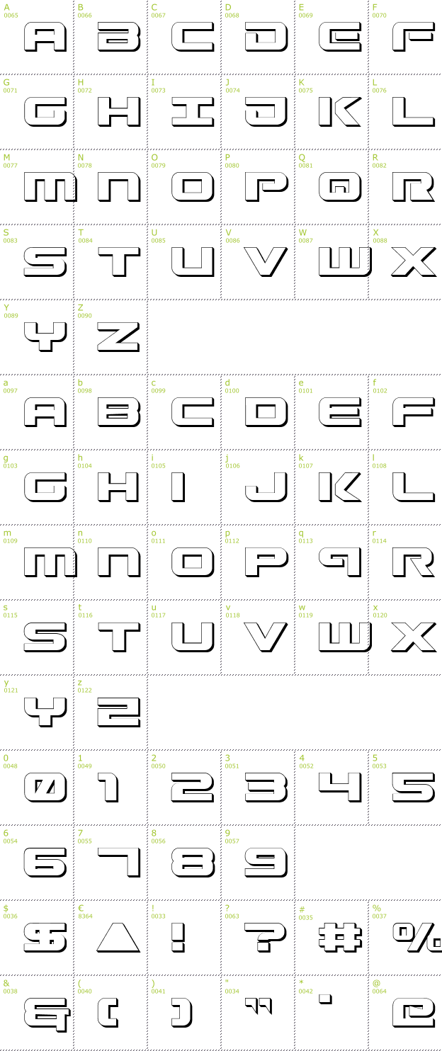 Character Mini-Map: GunshipShadow font