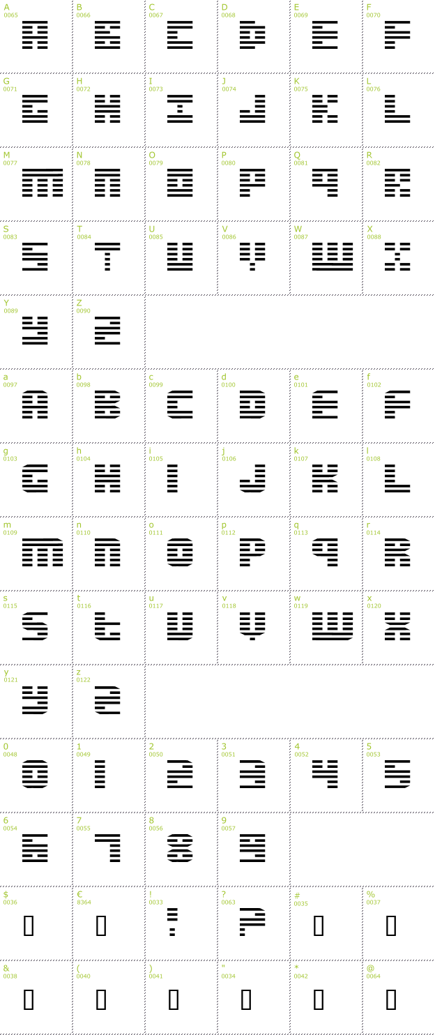 Character Mini-Map: Enduro font