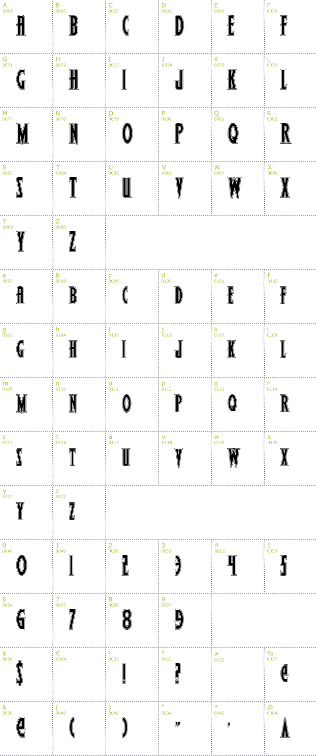 Character Mini-Map: Wolf's Bane Pro font