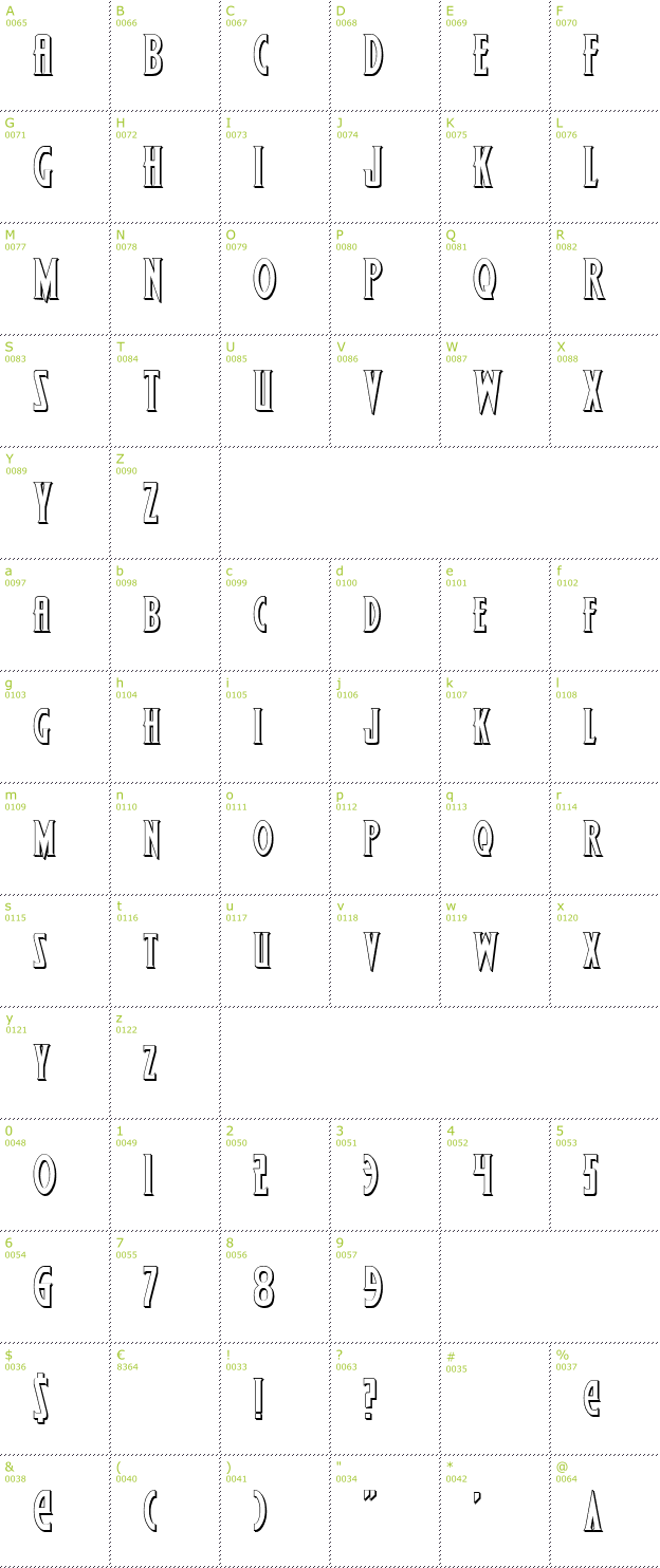 Character Mini-Map: Wolf's Bane Shadow font