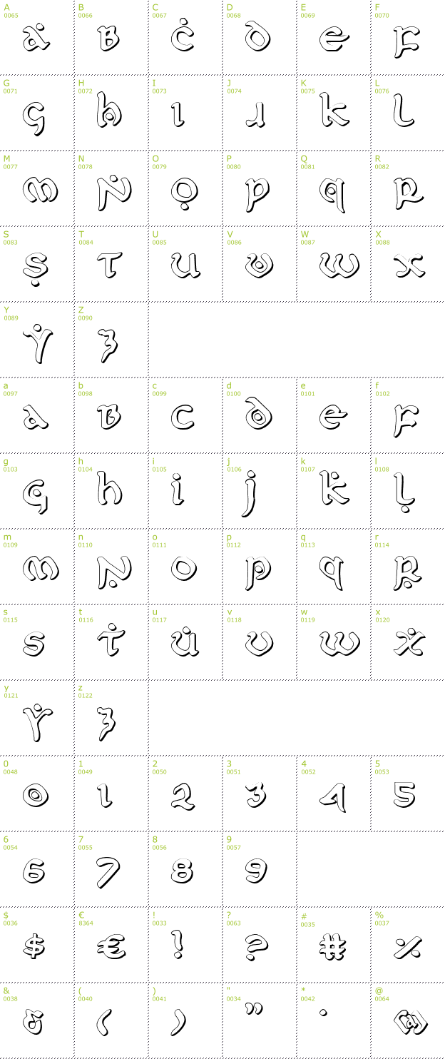 Character Mini-Map: First Order Shadow font