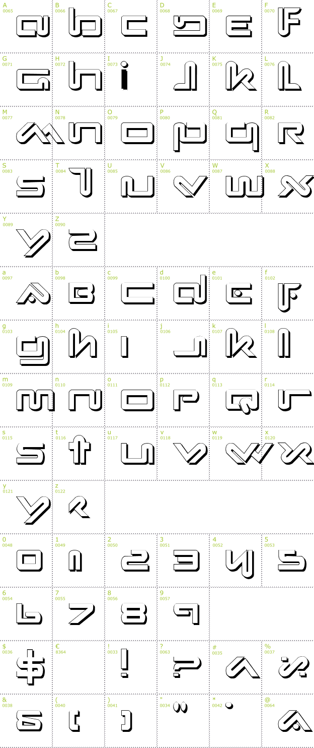 Character Mini-Map: Xephyr Shadow font