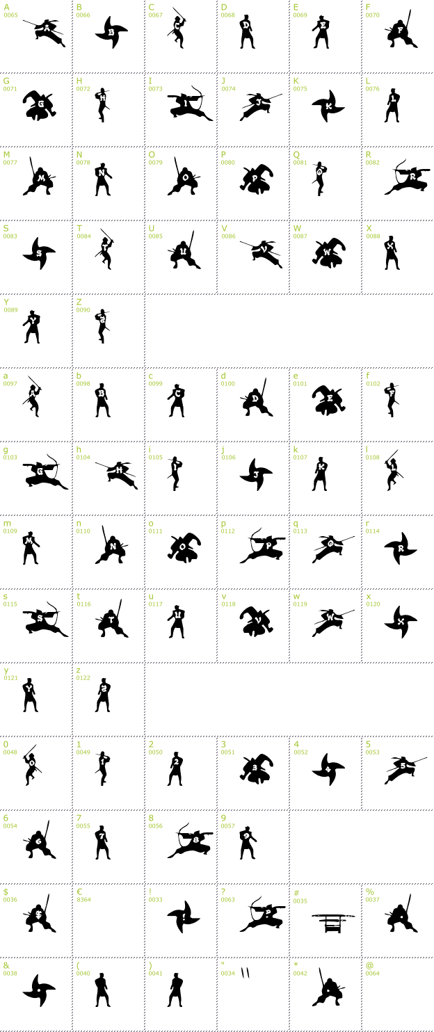 Character Mini-Map: Ninjas font