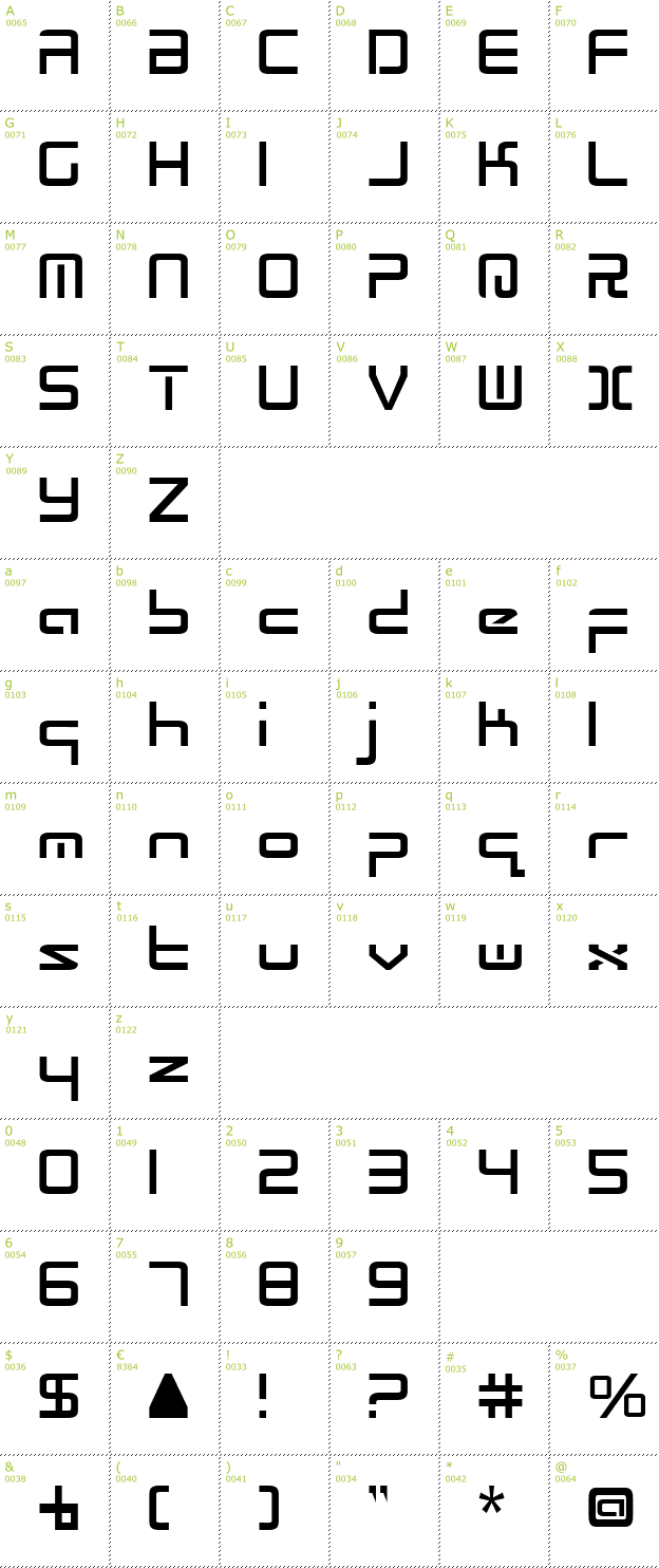 Character Mini-Map: Radio Space font