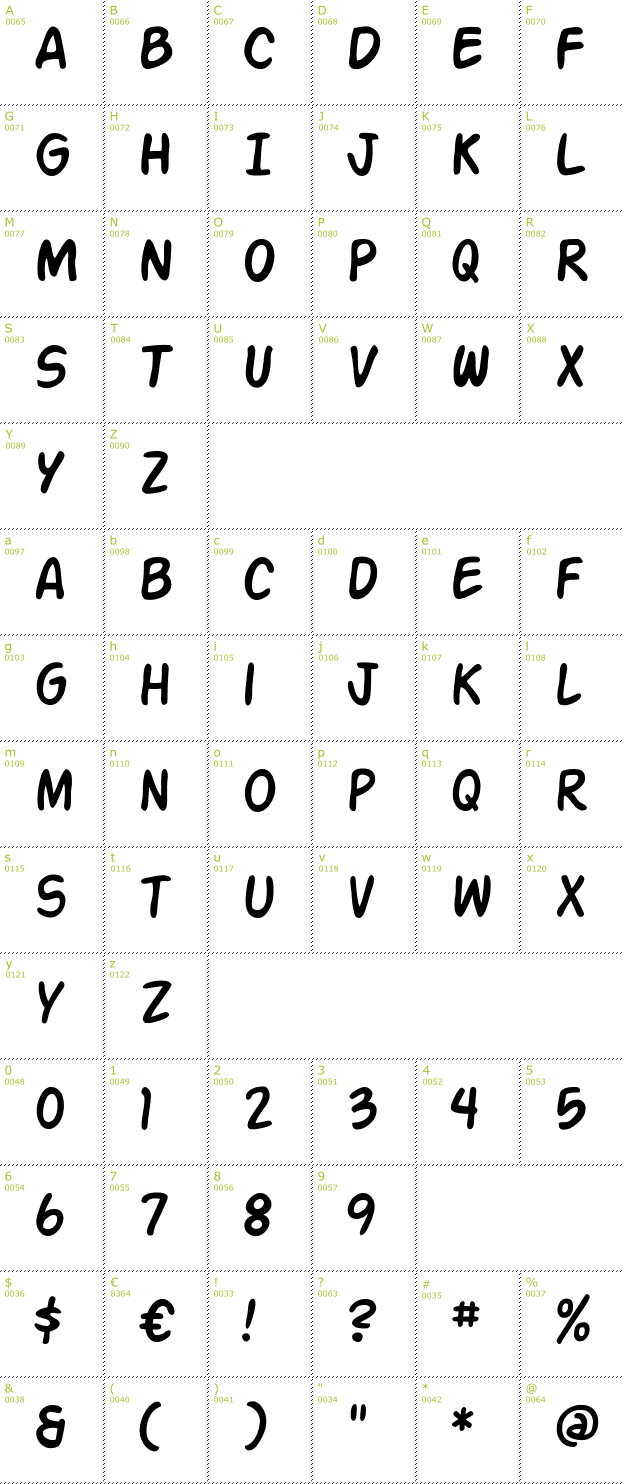 Character Mini-Map: Action Man font