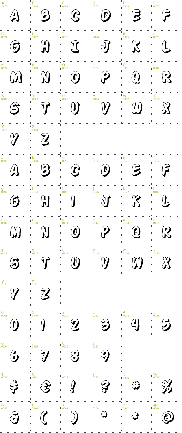 Character Mini-Map: Action Man Shaded font