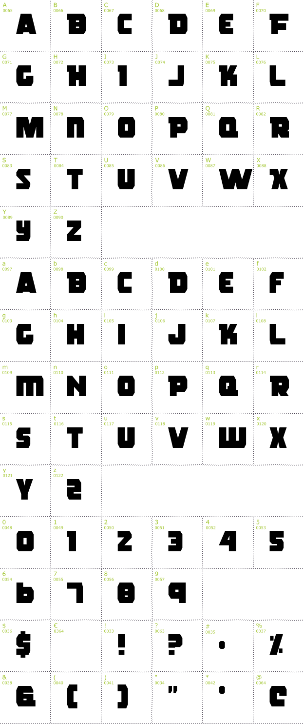Character Mini-Map: Rogue Hero font