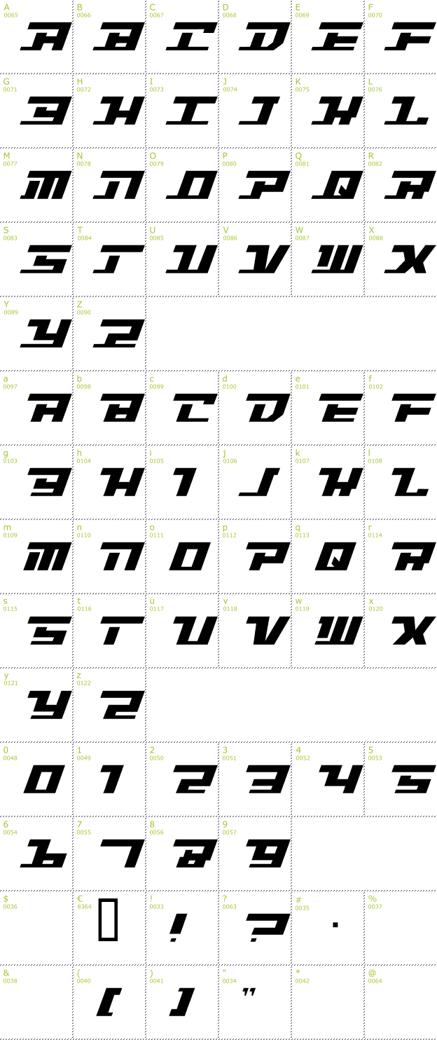 Character Mini-Map: Intrepid font