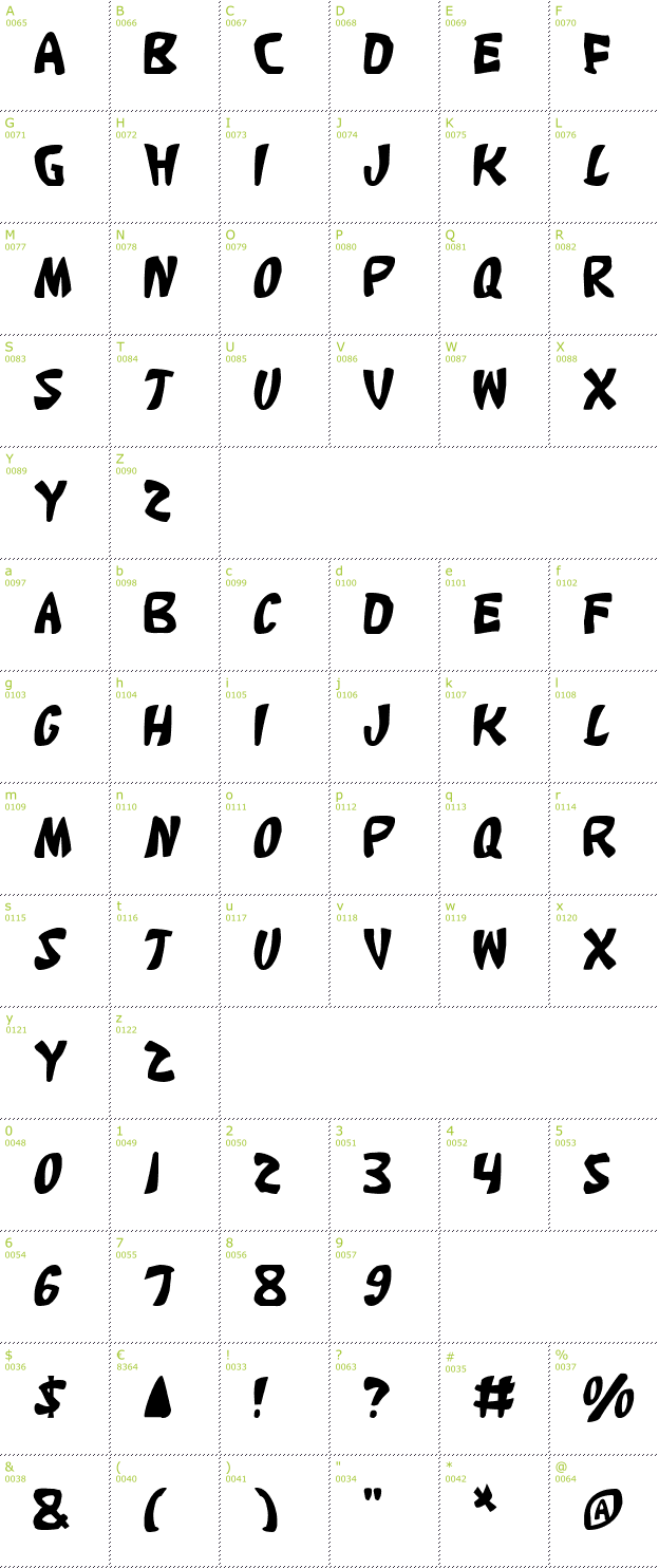 Character Mini-Map: Katana font